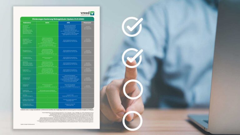 foerderungsliste_und_checkliste